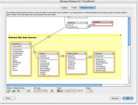 relationships_sql
